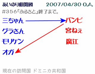 ̂ #356